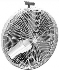 36" Circulation fan with basket style guards